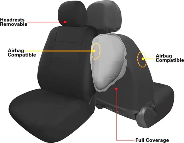 Auto Car Seat Covers 3 Row - Image 2