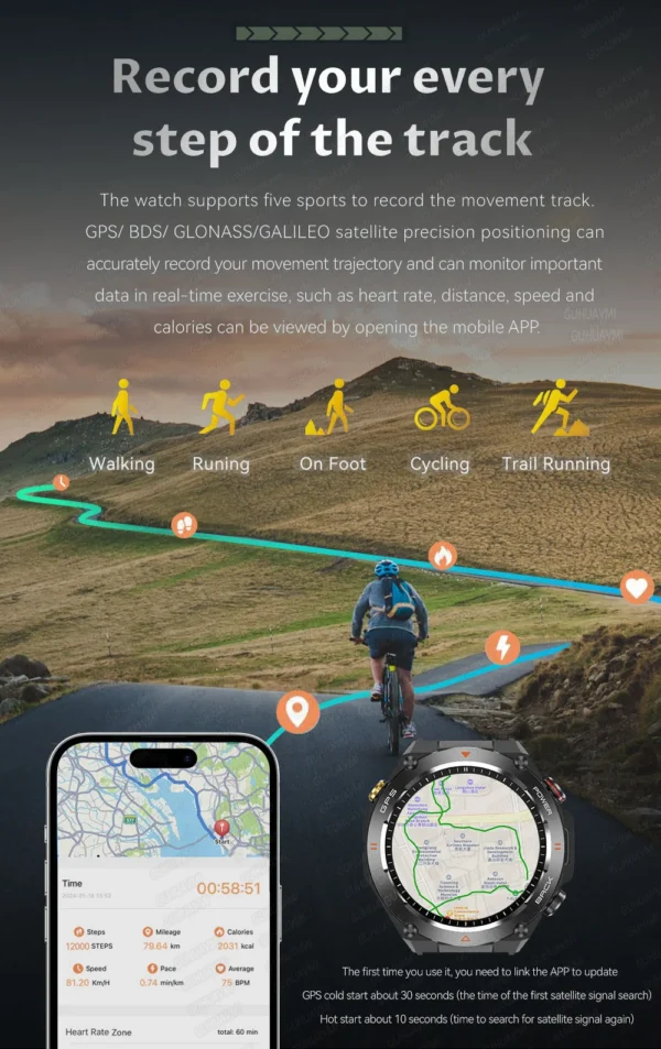 HUAWEI GPS Outdoor SmartWatch HD - Image 3