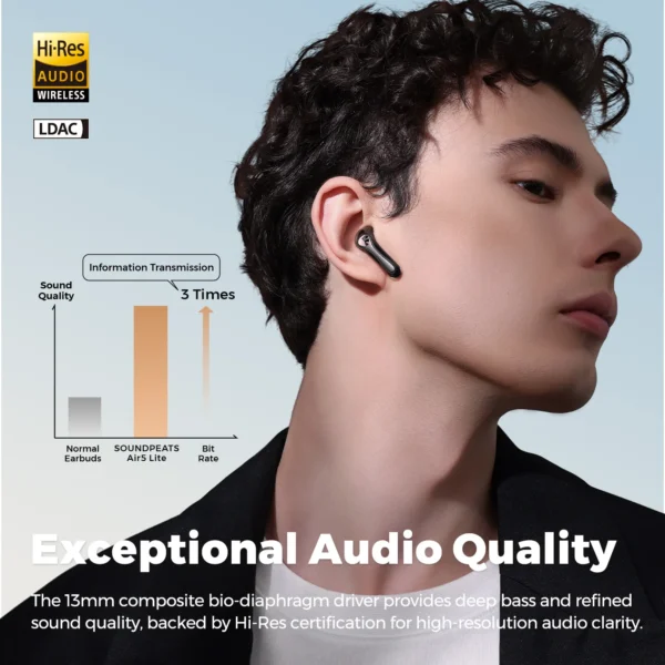 Bluetooth V5.4 Earbuds LDAC Hi-Res Audio - Image 2